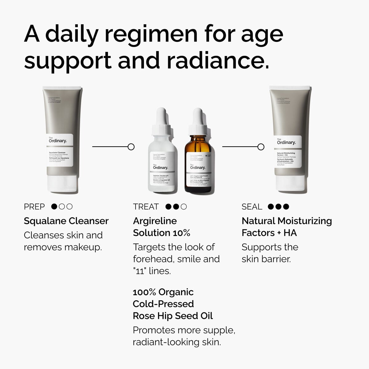 argireline-solution-10-d8 FY25-D41247-ORD-Web-Argl-10pct-1x1-EN-5.jpg