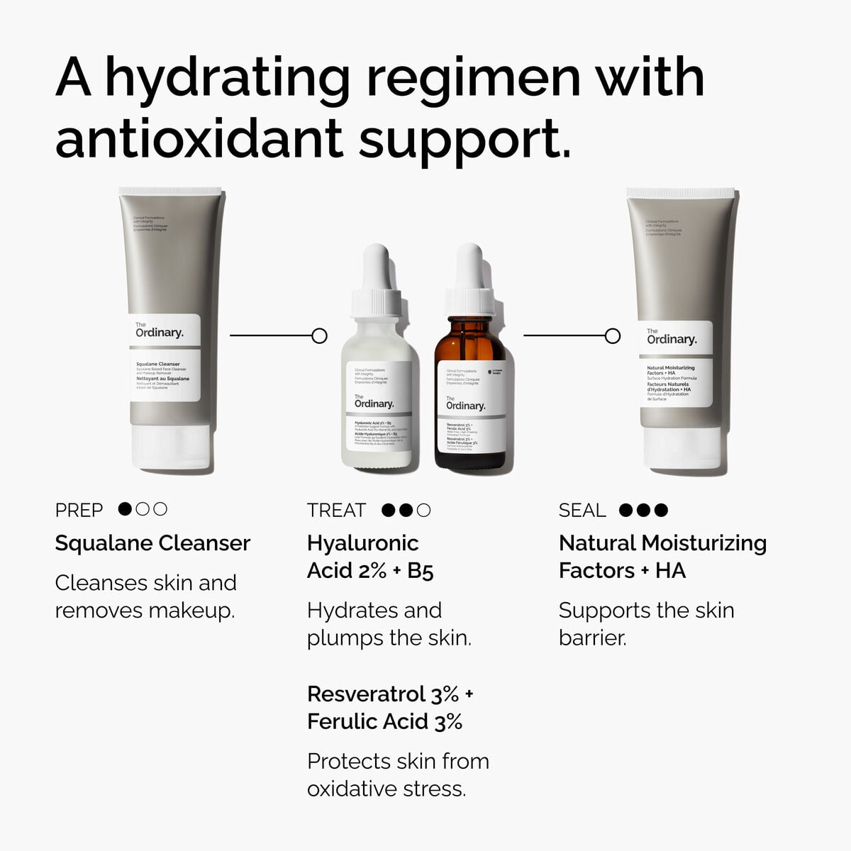 resveratrol-3-ferulic-acid-3-b3 FY25-D41247-ORD-Web-PDP-Res-3pct-Frlc-1x1-EN-5.jpg