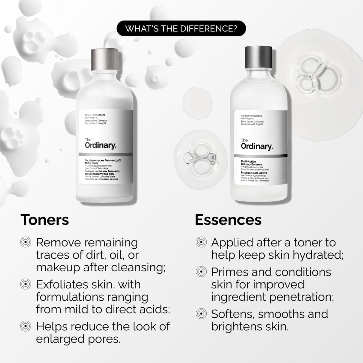 multi-active-delivery-essence-b1 ORD-MADE-Essence-vs-Toner-Infographic.jpg