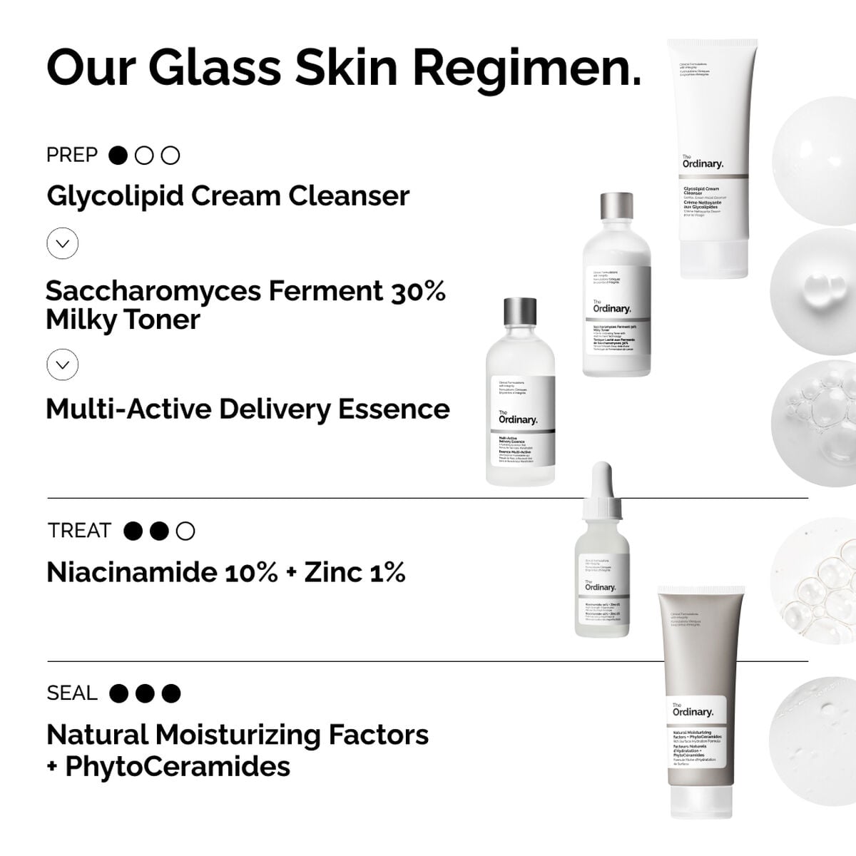multi-active-delivery-essence-b1 ORD-MADE-Regimen-2.jpg
