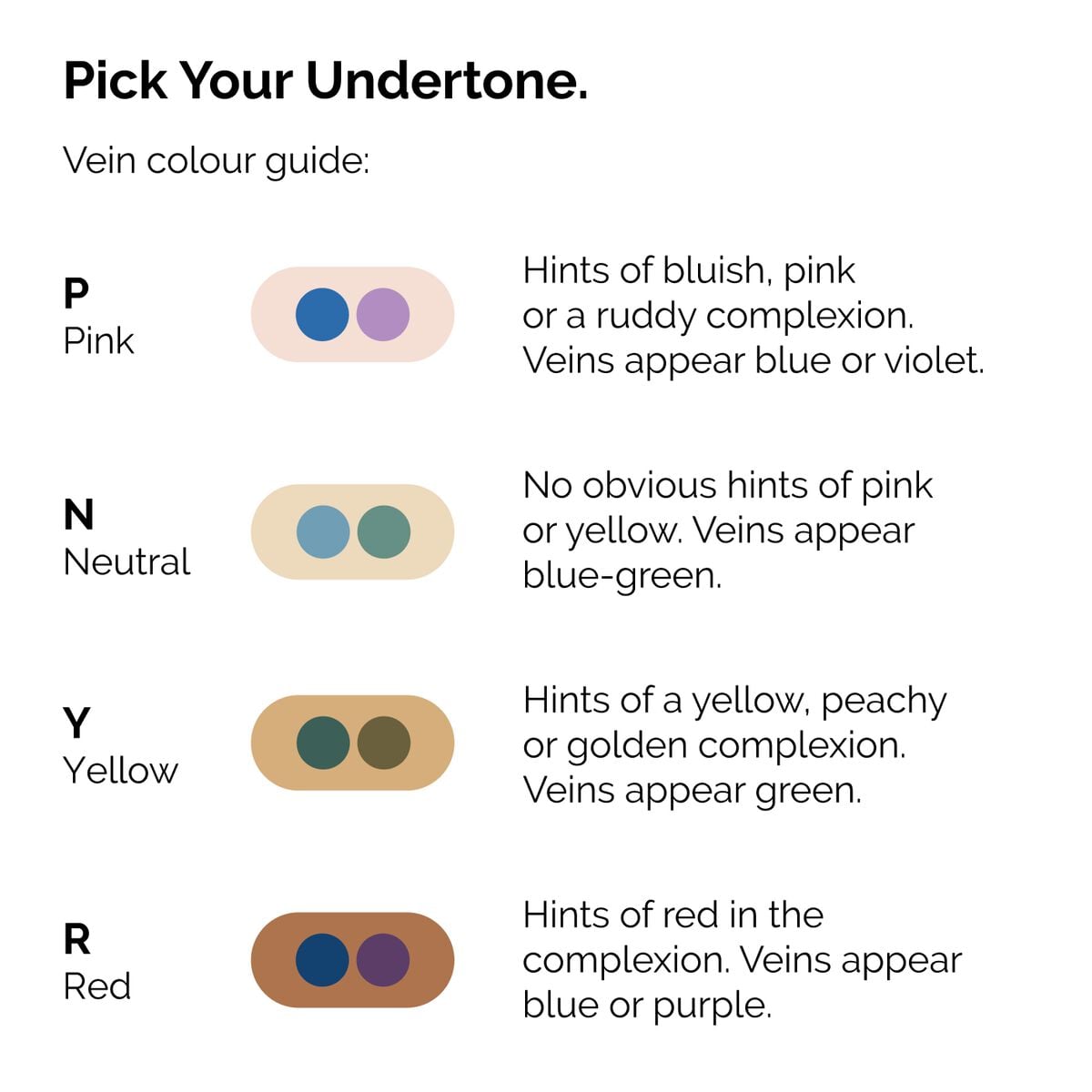serum-foundation-d7 ORD-Web-PDP-Pick-Your-Serum-Foundation-Graphic_Frame-02.jpg