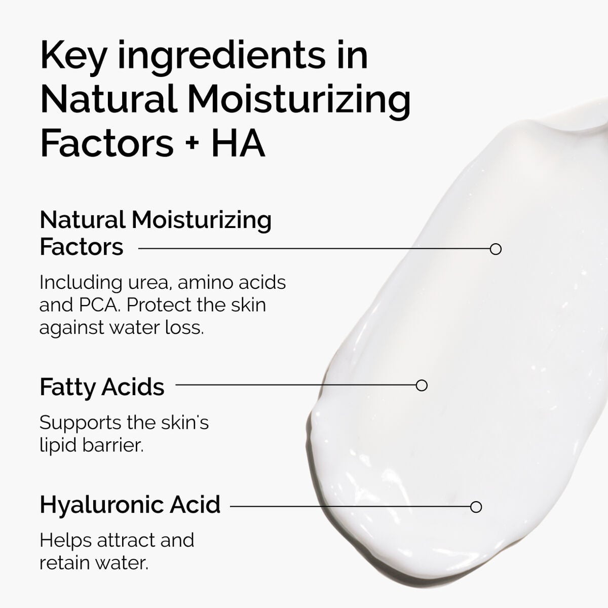 natural-moisturizing-factors-ha-m3 ord-natural-moisturizing-factors-ha-ingredients-graphic.jpg