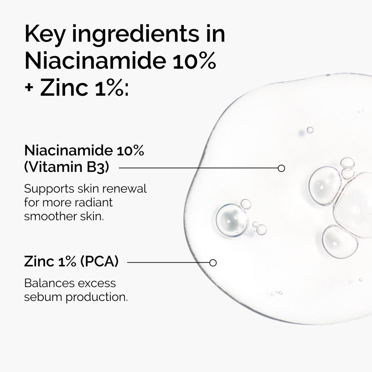 niacinamide-10-zinc-1-g7 ord-niacinamide-zinc-blemish-ingredients-graphic.jpg