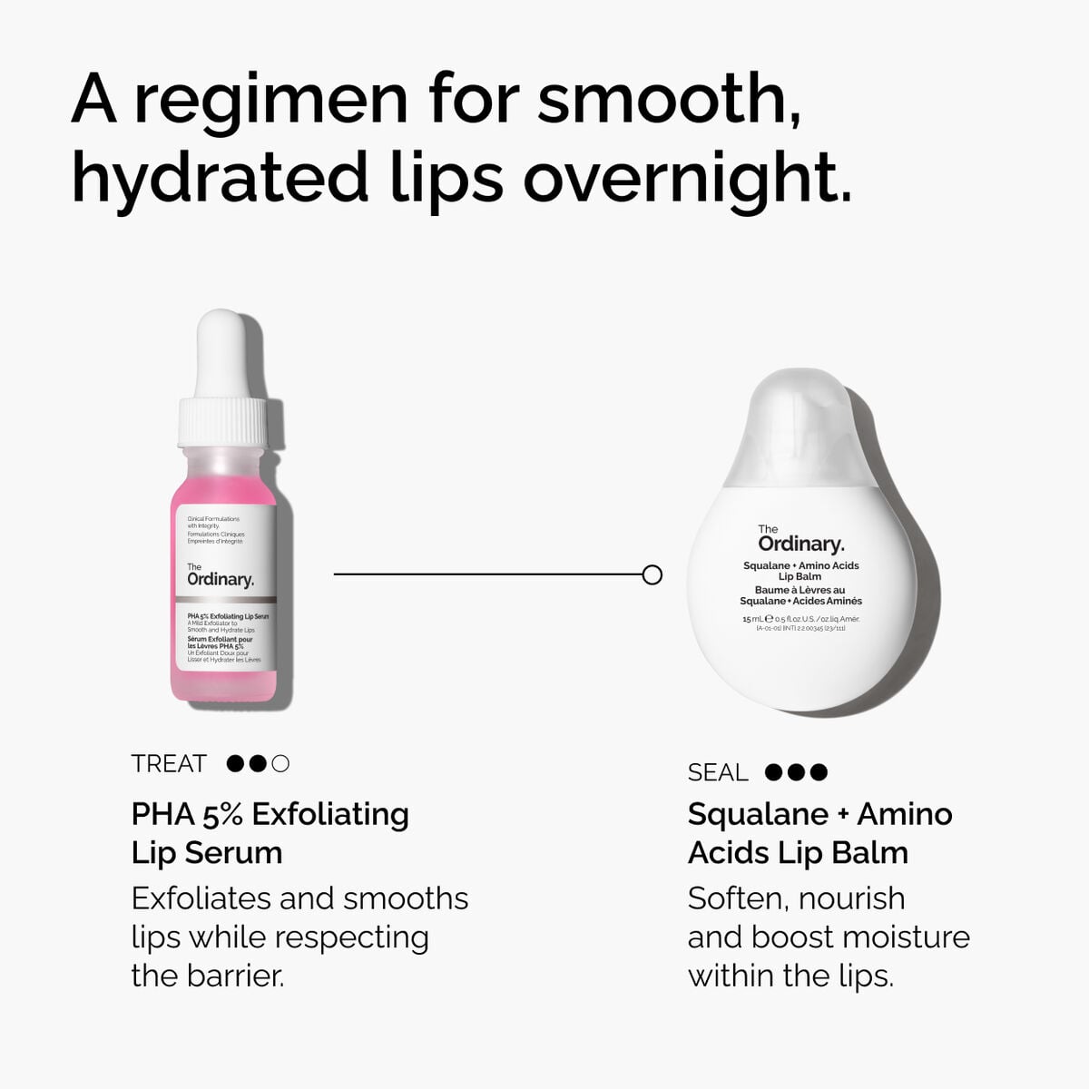 pha-5-exfoliating-lip-serum-h8 ord-pha-5pct-lip-exfoliating-serum-regimen-graphic.jpg